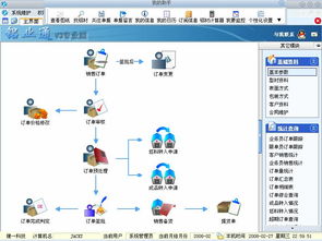 提供铝型材 钢铁 贸易等行业企业资源erp管理系统,提供铝型材 钢铁 贸易等行业企业资源erp管理系统生产厂家,提供铝型材 钢铁 贸易等行业企业资源erp管理系统价格