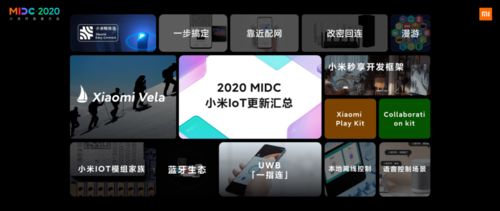 midc2020小米开发者大会,vela物联网软件平台和最新伸缩式大光圈镜头技术公布